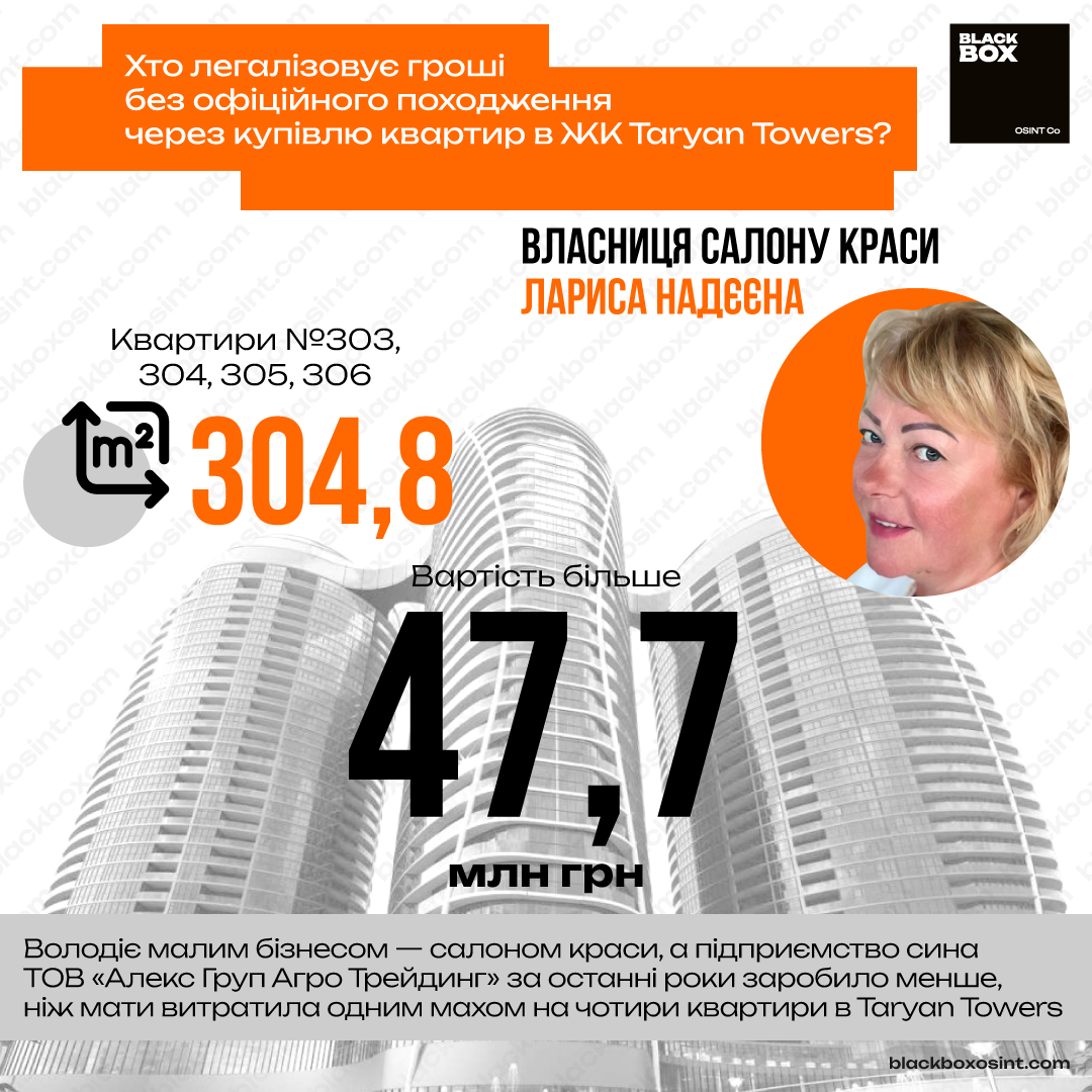 Кто поселяется в самых дорогих небоскребах Киева: как в Taryan Towers ''отбеливают'' миллионы