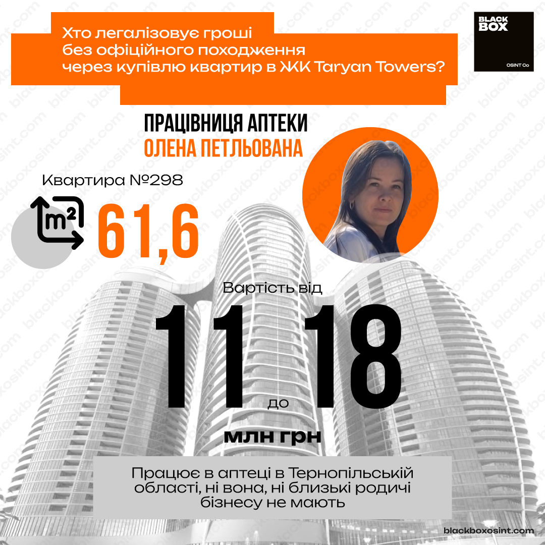 Кто поселяется в самых дорогих небоскребах Киева: как в Taryan Towers ''отбеливают'' миллионы