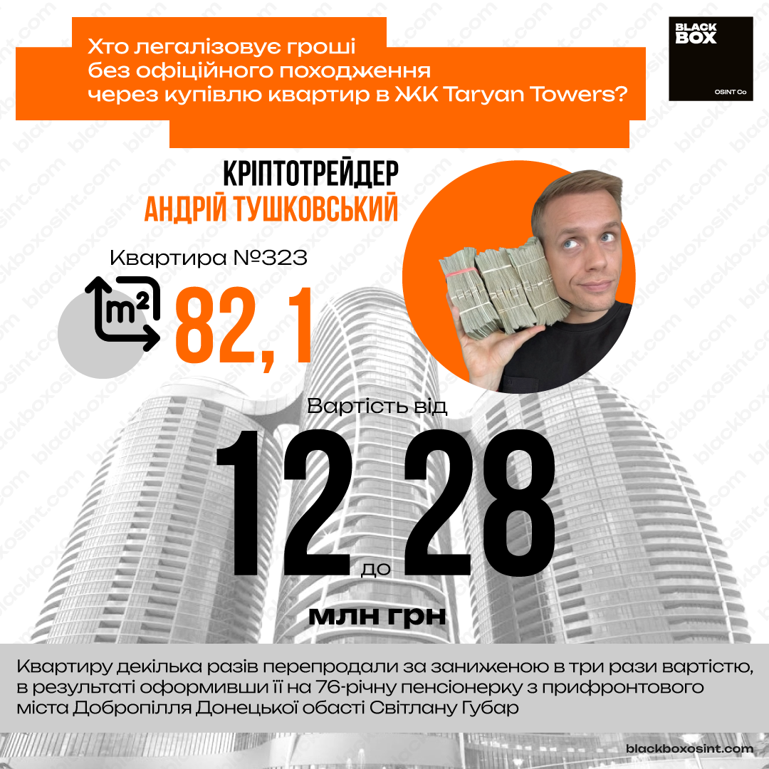 Кто поселяется в самых дорогих небоскребах Киева: как в Taryan Towers ''отбеливают'' миллионы