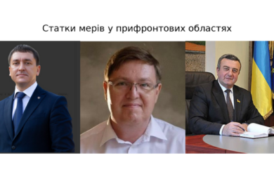 Миллионные зарплаты, земли и доллары наличными: как живут мэры Ровенщины в тылу