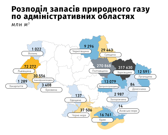 Площадь Федоровска находится на территории Полтавской и Харьковской областей. Площадь участка недр – более 425 кв. км