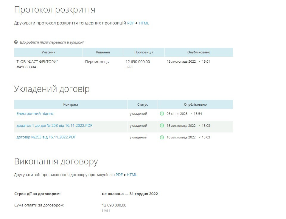 Тернопольский городской совет закупил у столичного предприятия спальные мешки почти на 13 млн грн