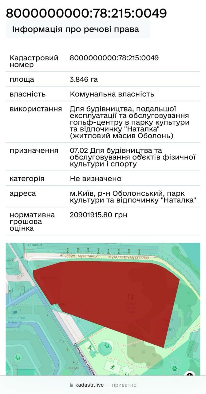 Земля, о которой идет речь, коммунальная и выдавалась под гольф-клуб, а не под учебное заведение