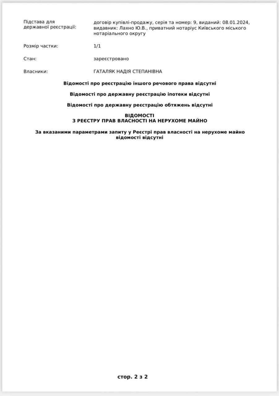 Інформація про ділянку