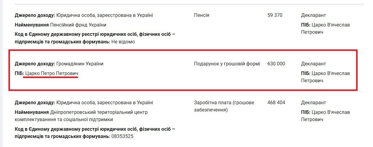 Крипта, доллары, квартира: что задекларировал военком из Днепра