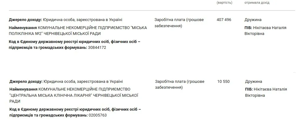 Экс-глава Одесского ТЦК Пуйко задекларировал BMW X5, землю и 1,7 млн грн наличными