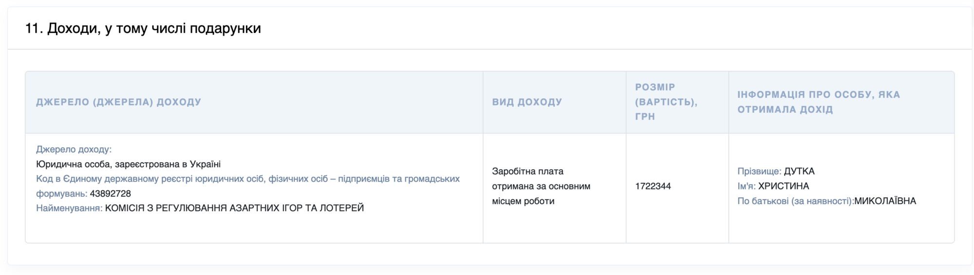 декларация члена КРАИЛ