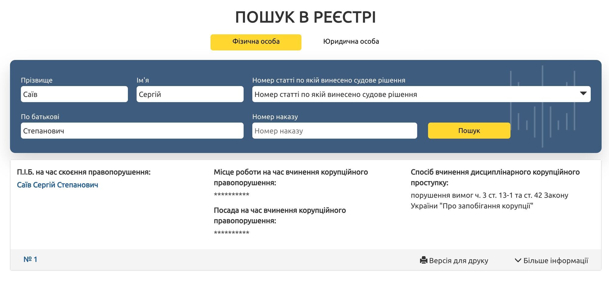 Сергей Саев в Реестре коррупционеров: в чем его обвиняют