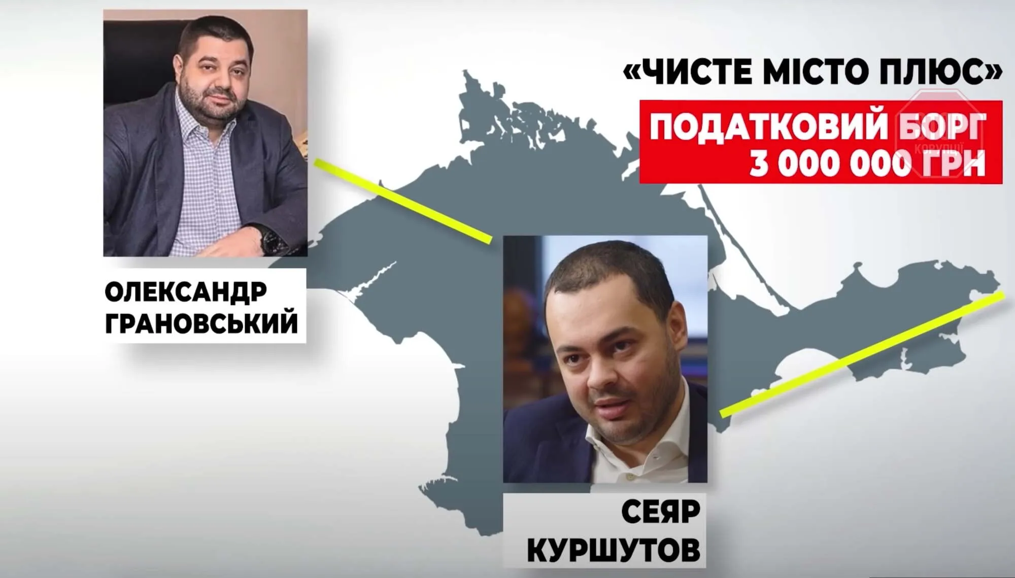 Куршутов был непосредственным руководителем ''Офиса контрабанды'' экс-нардепа Александра Грановского