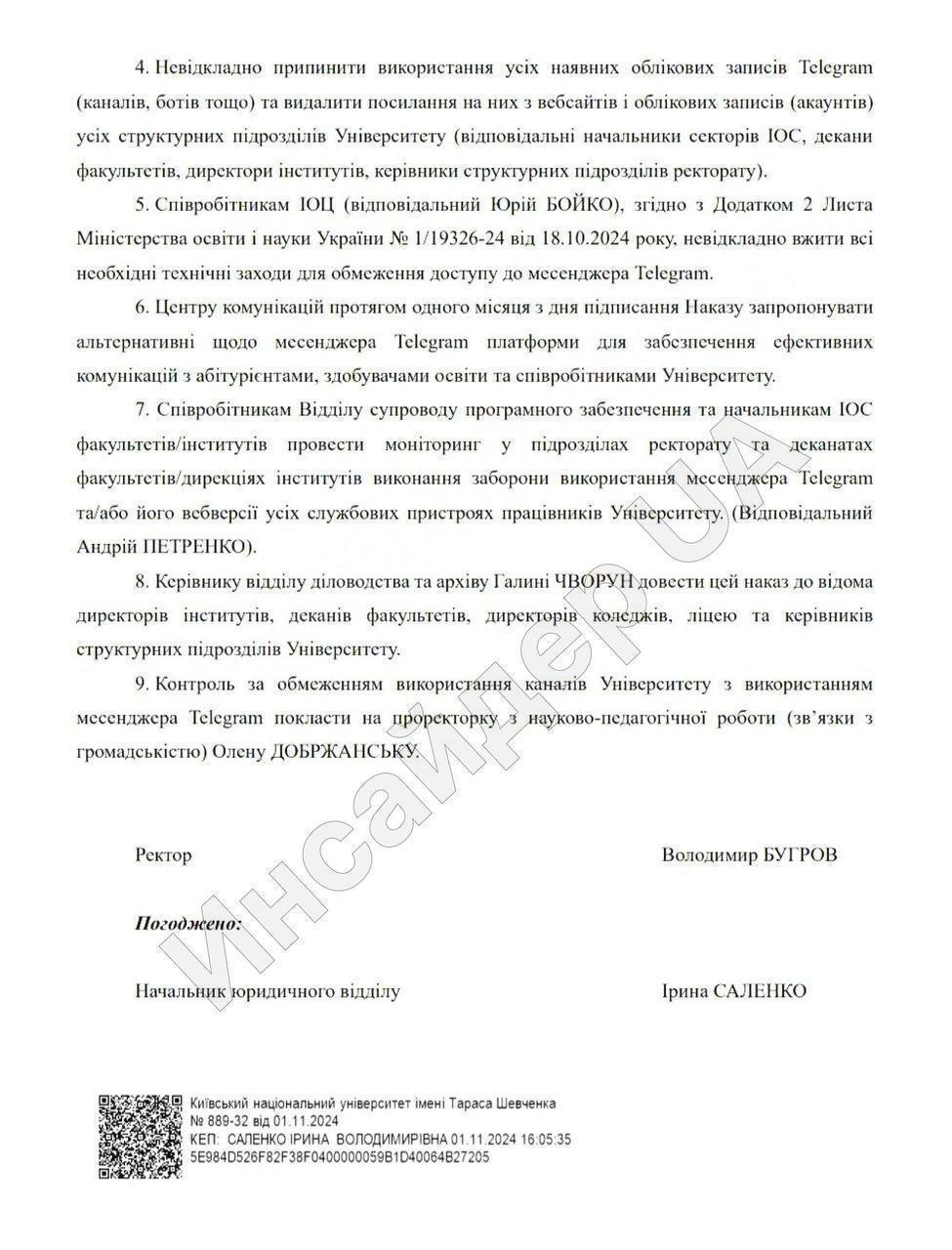 У найбільшому виші країни заблокували доступ до месенджера Telegram