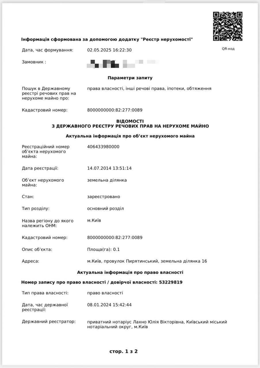 Інформація про ділянку