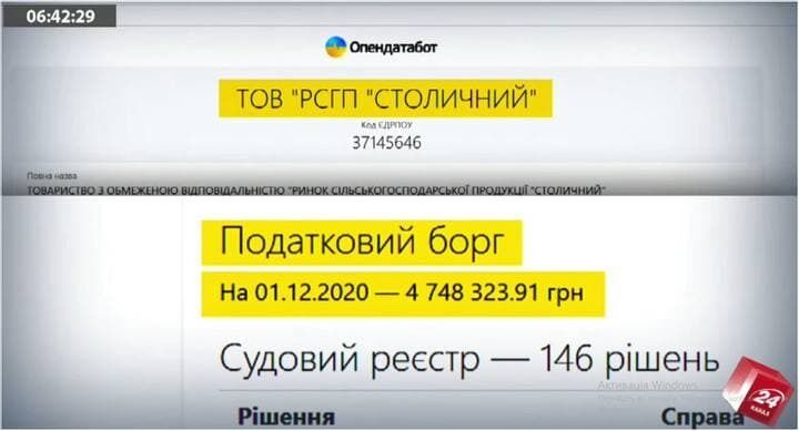 Как люди Юры Енакиевского захватили и уничтожают рынок ''Столичный''