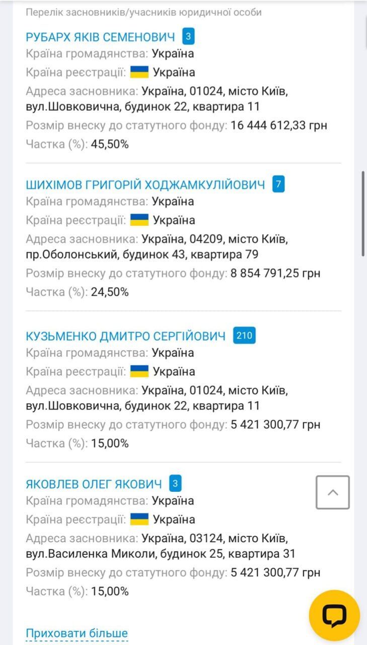 Поліція і журналісти розкрили схему шахраїв у Дарницькому районі столиці