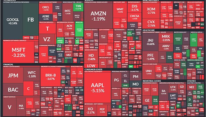 Американский фондовый рынок переживает наибольшее падение с 2022 года – Bloomberg