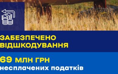 Бюджет недоотримав 69 млн грн: керівника держкомпанії підозрюють у фінансових махінаціях
