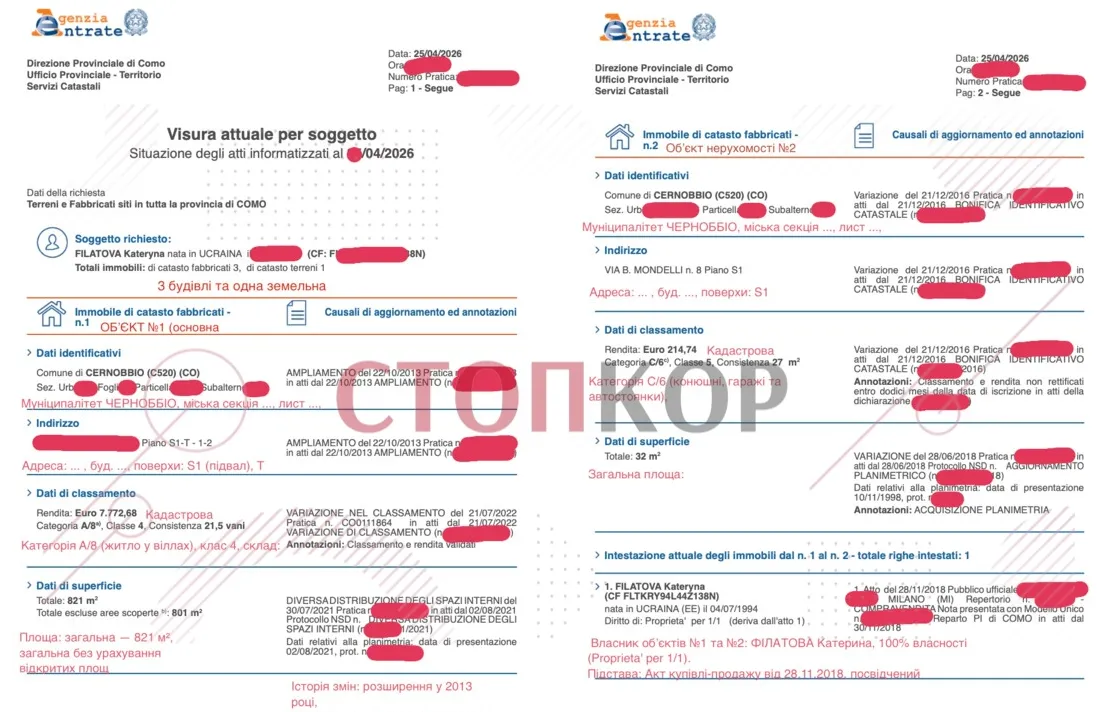 Повторний витяг з реєстру нерухомості Італії
