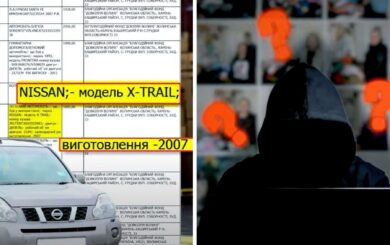 На Волині ”благодійний фонд” завозив люксові авто і джакузі під виглядом гумдопомоги – розслідування
