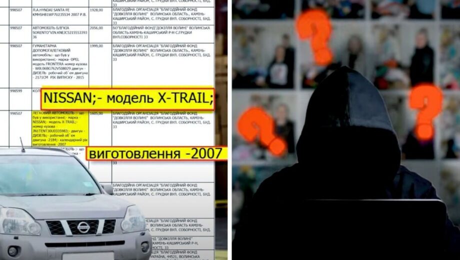 На Волині ”благодійний фонд” завозив люксові авто і джакузі під виглядом гумдопомоги – розслідування