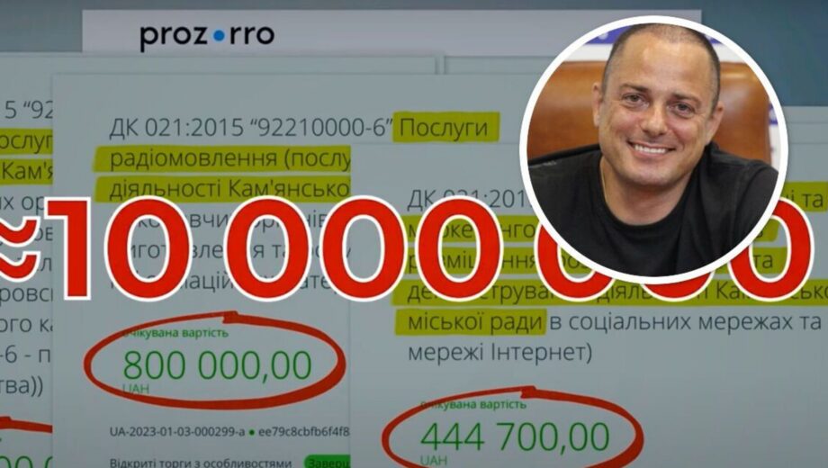 ”Вподобайки” для мера: на Дніпропетровщині міськрада виділила 10 млн грн на послуги з піару
