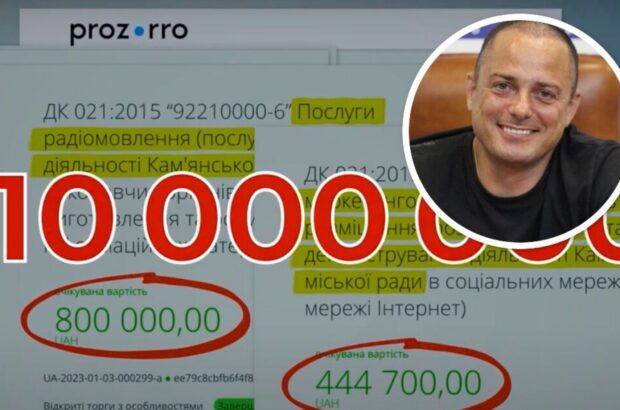 »Лайки» для мэра: на Днепропетровщине горсовет выделил 10 млн грн на пиар-услуги