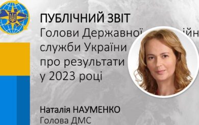 ID-карты за рубежом и новации миграционного законодательства: в ГМС отчитались о достижениях 2023 года