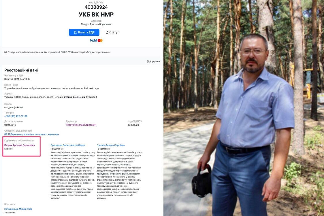 Ярослав Петрук
