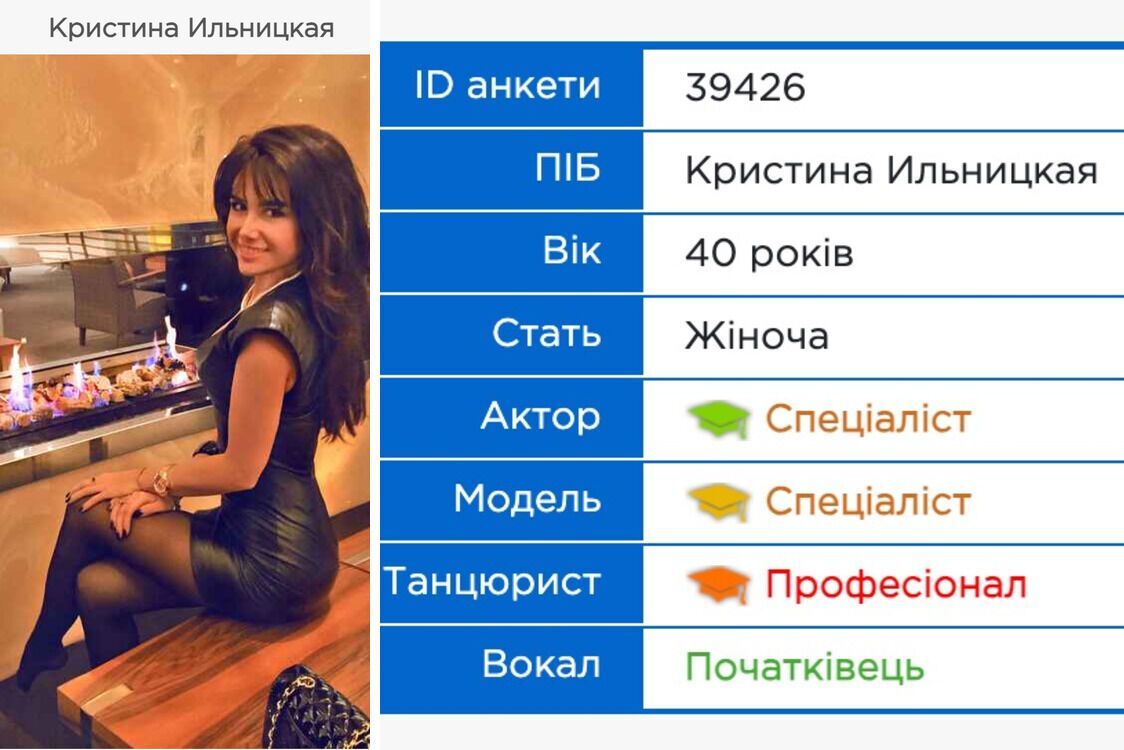 Кристина Ильницкая на сайте кастингов