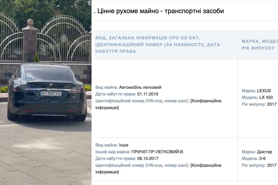 Авто отсутствует в декларации Саева