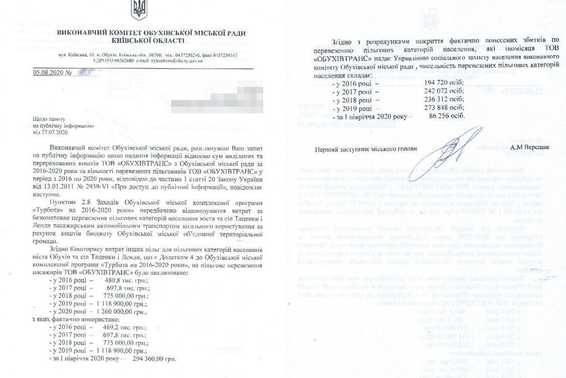 Ответ исполкома Обуховского горсовета