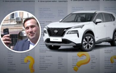 Збагатився на держмайні? У директора КП ”Обрій” Гаєвого виявили незадеклароване авто за $37 тисяч