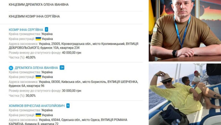 Теща Авдеева из АО »Антонов» открыла в Кропивницком частный авиацентр – расследование