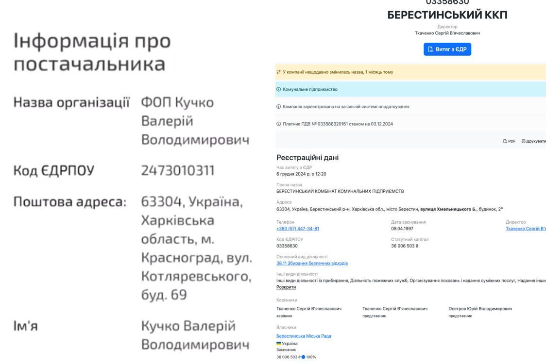 Поставщиком является ФЛП Кучко, а покупает песок Берестинский ККП.