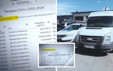 Фирма с оффшорным владельцем получила почти 200 млн за ремонт служебных авто силовиков: подробности