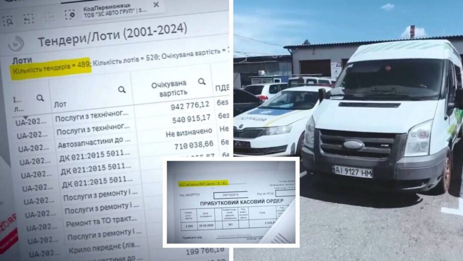 Фірма з офшорним власником отримала майже 200 млн за ремонт службових авто силовиків: подробиці
