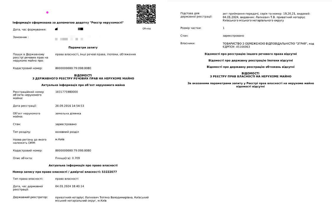ТОВ ''Зграя'' придбало ділянки 4 січня 2024 року