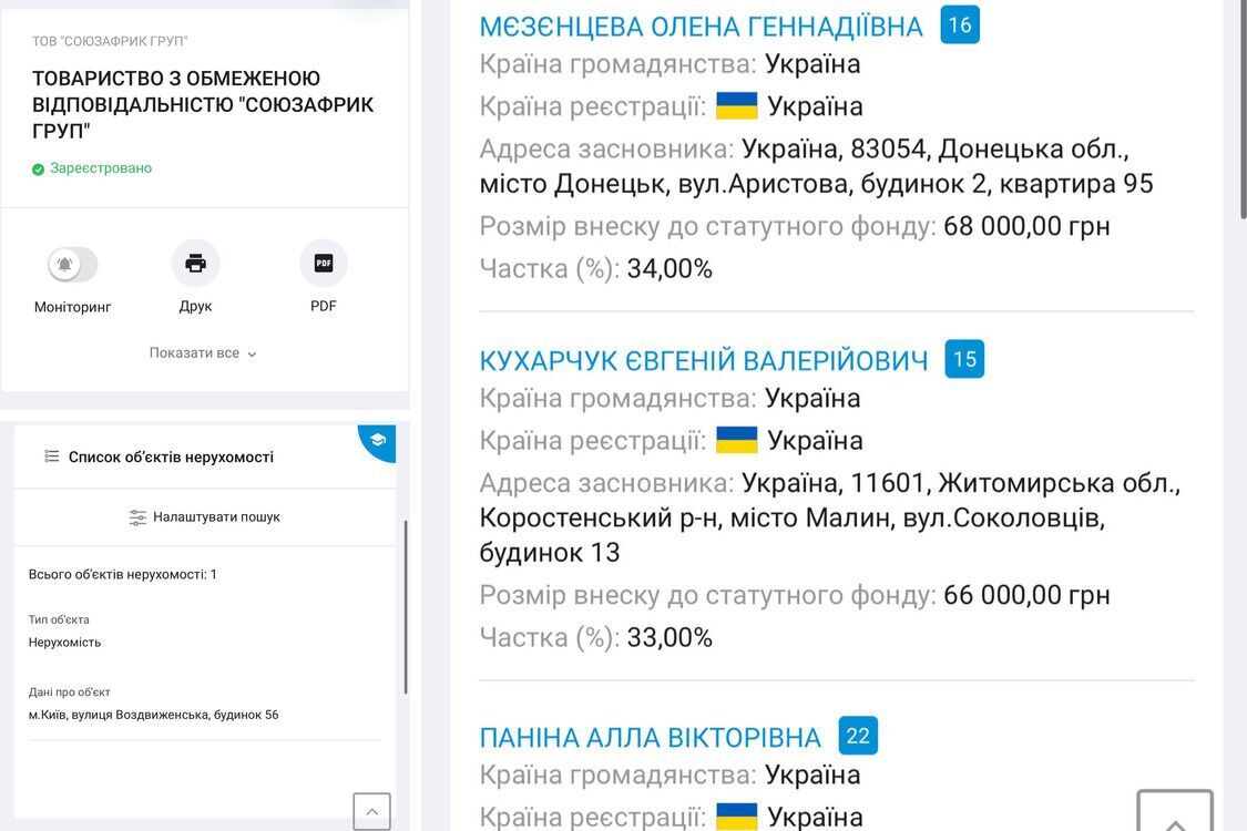 Власником будівлі є ТОВ ''СОЮЗАФРИК ГРУП''