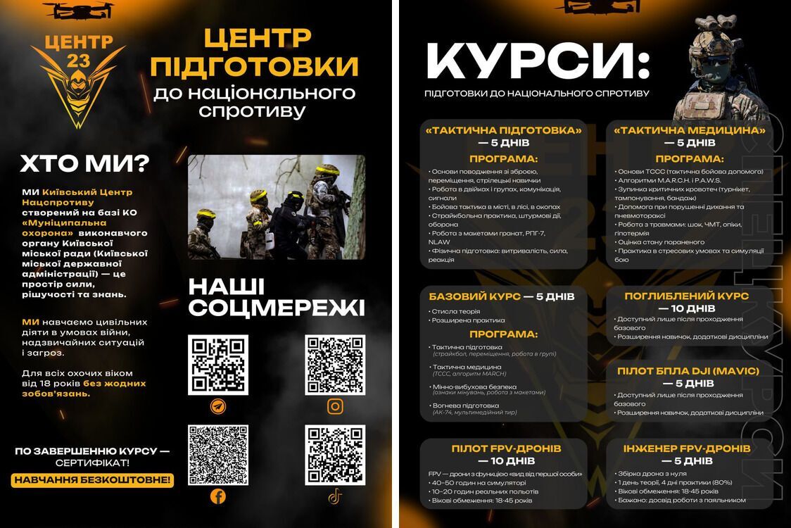 О деятельности Центра и доступных курсах для прохождения