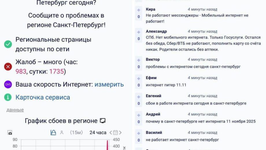 В России хотят отключить интернет до конца так называемой »СВО»