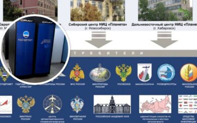 ГУР уничтожило базу данных центра космической гидрометеорологии рф