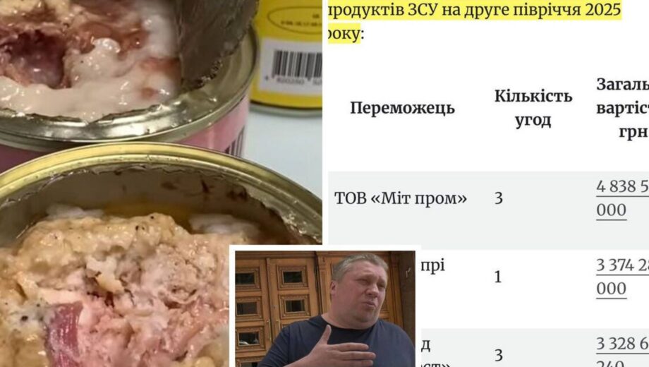 Скандальная компания Якубовского снова получила миллиарды на продукты для ВСУ, – медиа
