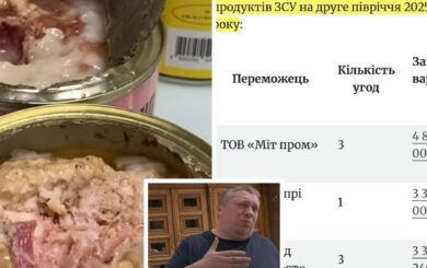 Скандальна компанія Якубовського знову отримала мільярди на харчі для ЗСУ, – медіа