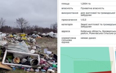 Журналисты СтопКора обнаружили свалку под Киевом, которую должны застроить