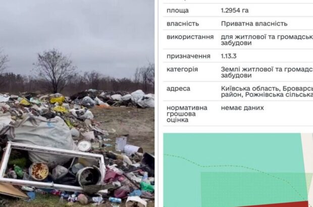 Журналисты СтопКора обнаружили свалку под Киевом, которую должны застроить