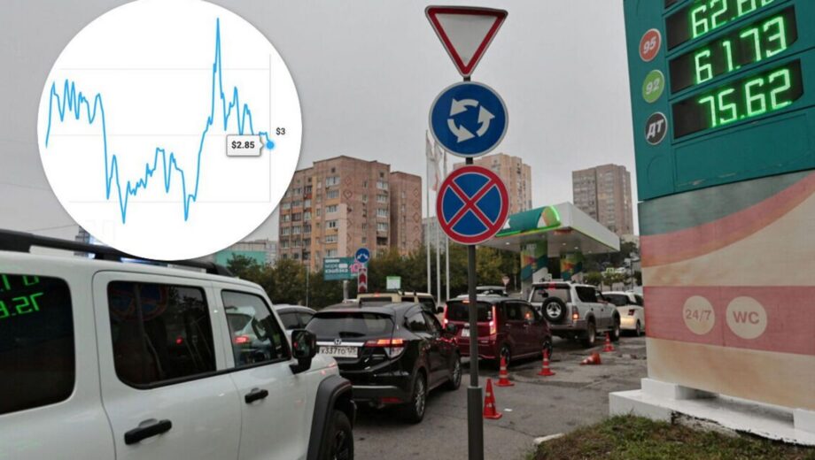 В Украине из-за войны в Иране начал дорожать бензин в среднем на 1 грн
