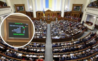 Украина получит до 90 млрд евро от ЕС: Рада поддержала соглашение