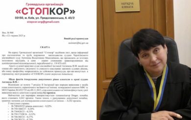 СтопКор обратился в Высший совет правосудия из-за возможных системных нарушений в работе черниговской судьи Антипец