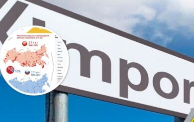 Минеральный кризис россии: стратегические ресурсы заканчиваются, импортозависимость растет