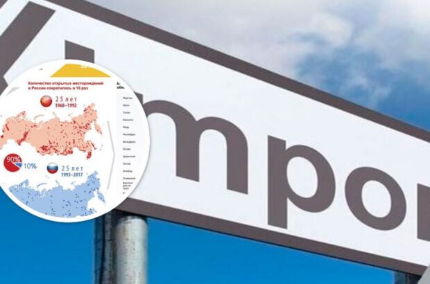Минеральный кризис россии: стратегические ресурсы заканчиваются, импортозависимость растет