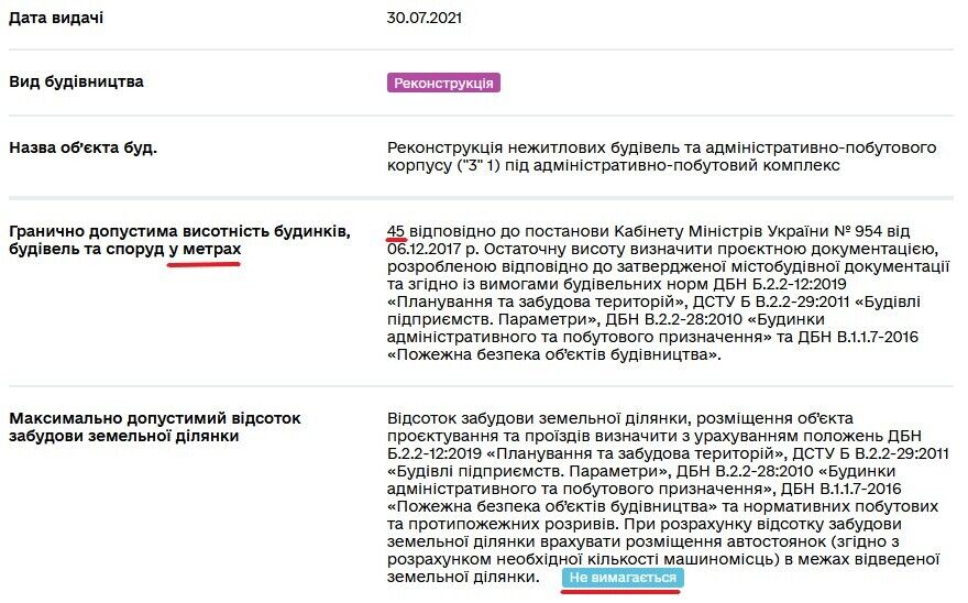 Выдержка из МУО
