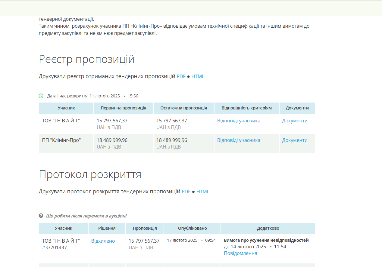 Как Счетная палата выбирает победителя тендера?